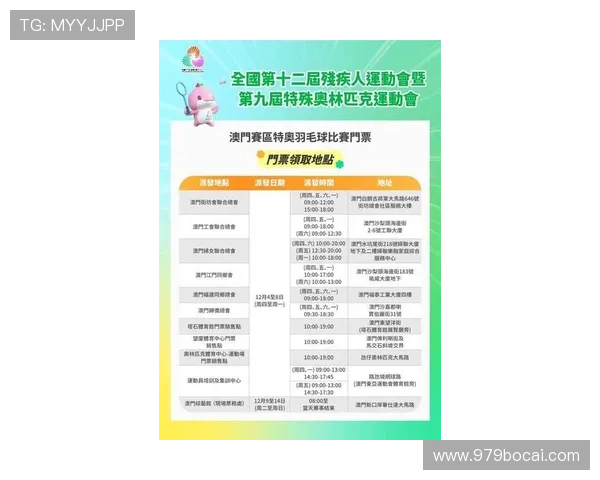 探索澳门体育投注入口官网网址的最新动态与优惠活动