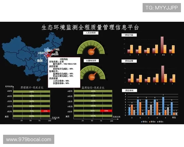 如何利用数据分析提升在体育博彩平台的胜率